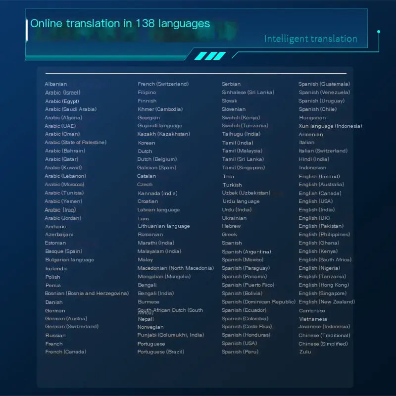 Dispositivo Inteligente de Traducción 4G con Capacidades sin Conexión