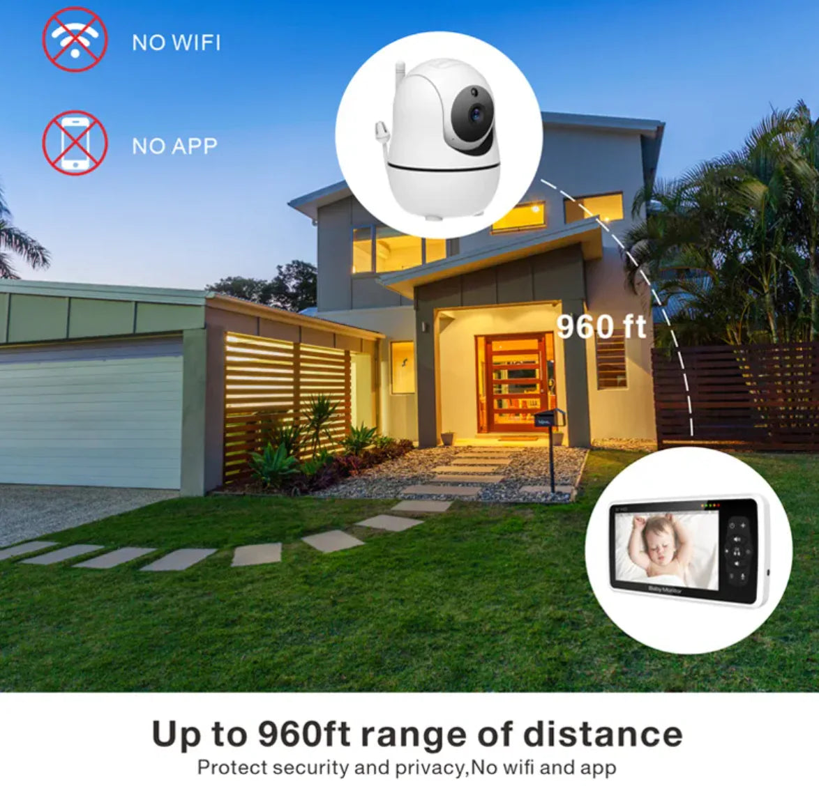 Cámara de Vigilancia HD para Bebés